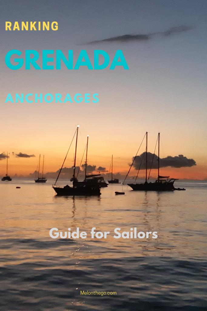 Ranking Grenada Anchorages Pin