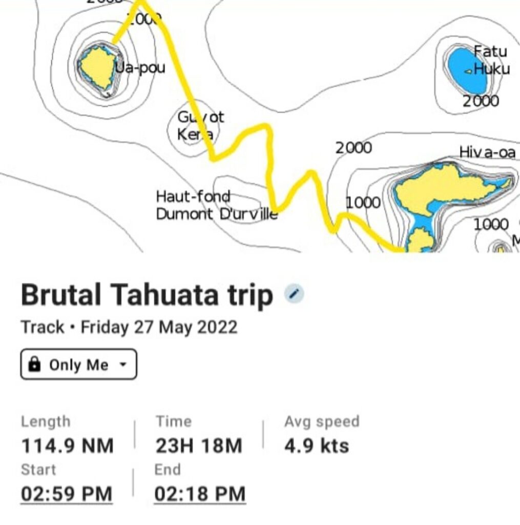 Sailing track to Tahuata